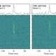 CHIME’s fast radio burst, in green